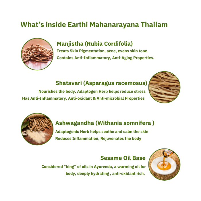 Earthi Mahanarayana Thailam